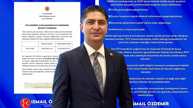 2000 model altı aracı olanlar dikkat: MHP'li Özdemir'den heyecanlandıran ÖTV açıklaması!