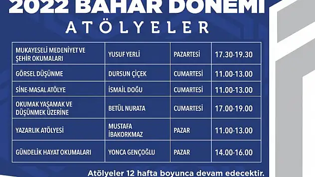 2022 Bahar Dönemi başlıyor