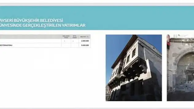 5 Milyonluk çeşme tepkisi: İzahı yok...