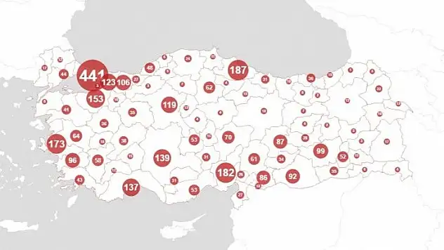 Acı tablo! 28 kişi öldü... Kayseri 70 olayla 16'ncı sırada...