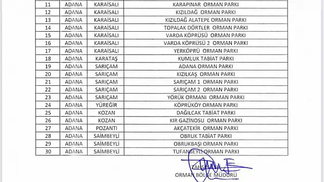 Adana Valiliği'nden kritik uyarı: Ormanlık alanlara girişler yasaklandı