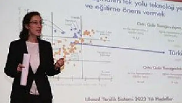 AGÜ'DE, AVRUPA BİRLİĞİ UFUK 2020 PROGRAMI ULUSAL BİLGİ GÜNÜ DÜZENLENDİ