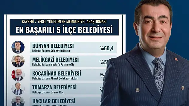 Başkan Metin, birinci olmanın sırrını bakın nasıl açıkladı!