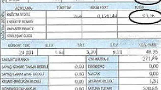 BEDEL TEPKİSİ!