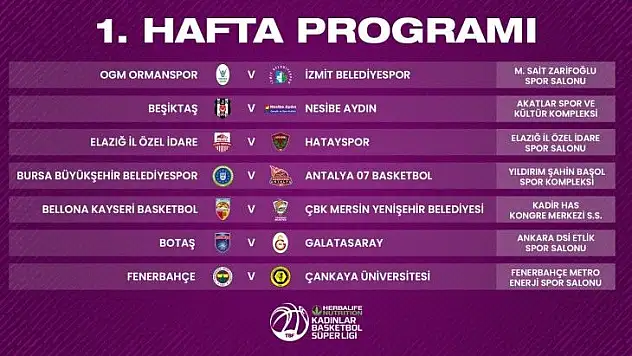 Bellona Kayseri Basketbol'un fikstürü belli oldu