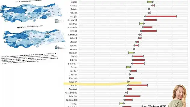 Bu işte bir 'cins'lik var