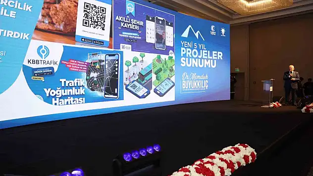 Kayseri 'akıllı şehir' oluyor