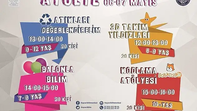 Büyükşehir'den bilimsel hafta sonu