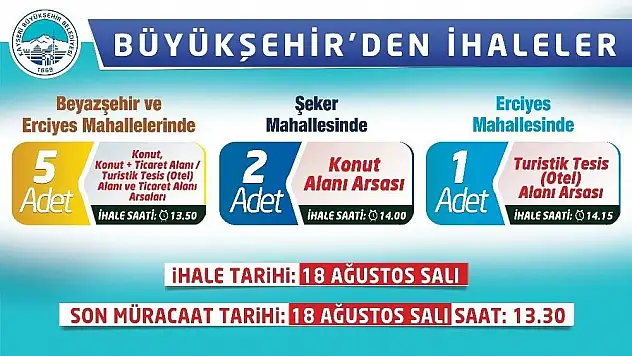 Büyükşehir'den üç ihale birden