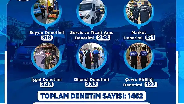 Kayseri zabıtasından yoğun mesai