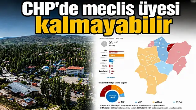 CHP'de meclis üyesi kalmayabilir