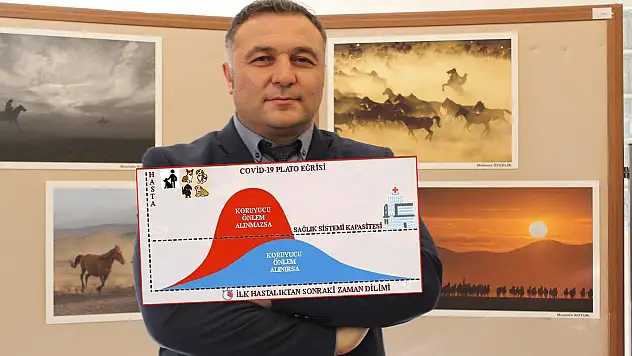 CORONA VİRUS, HAYVANLARA BULAŞIR MI?