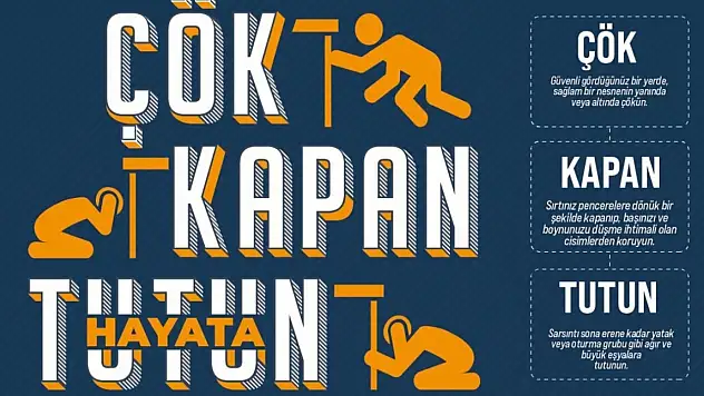 Deprem anında neler yapmalısınız ?