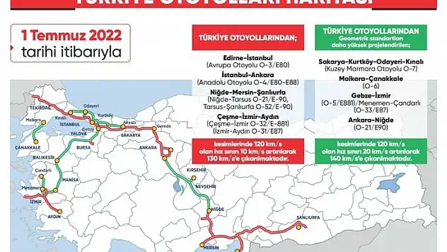 Dikkat! Yarın başlıyor...