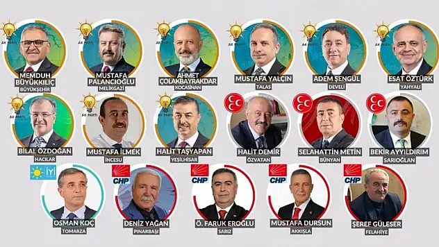 Doktor, memur, çiftçi... İşte Kayseri'nin Belediye Başkanlarının meslekleri