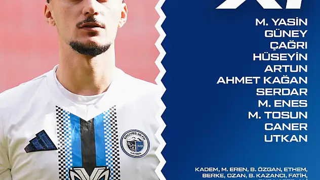 Erciyes 38 FK'nın 11'i belli oldu