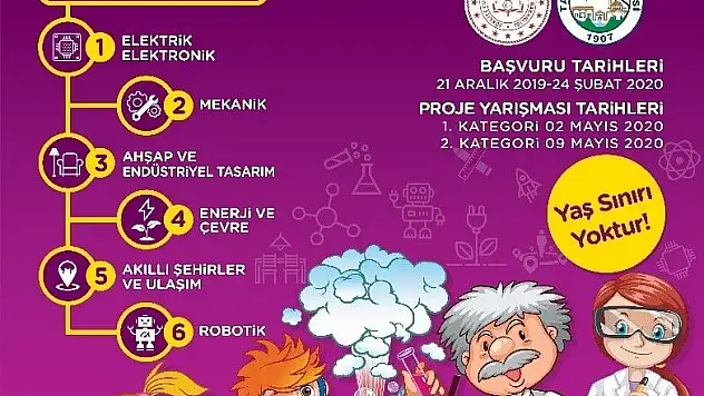 İcat yarışması, 24 Şubat tarihine kadar uzatıldı
