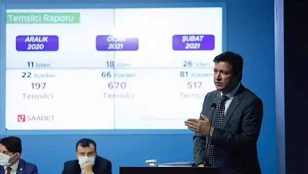 İktidarı geçmişte kullandığı o sözle eleştirdi: Yıl oldu 2021...