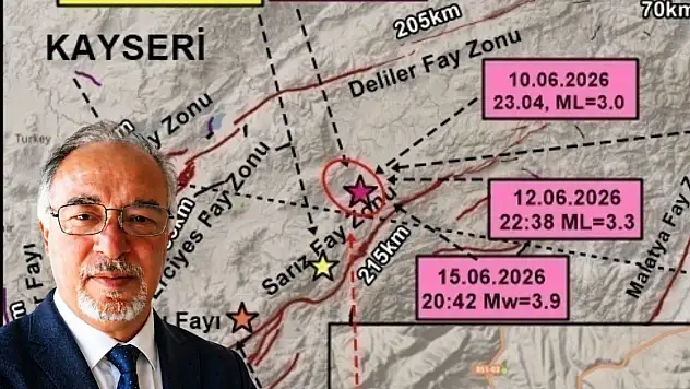 Kayseri'de 239 deprem! Ramazan Demirtaş'tan açıklama geldi