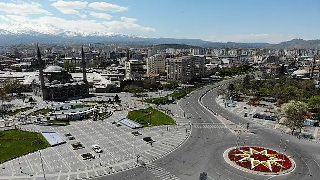 Kayseri'de bayram günü hava nasıl olacak?