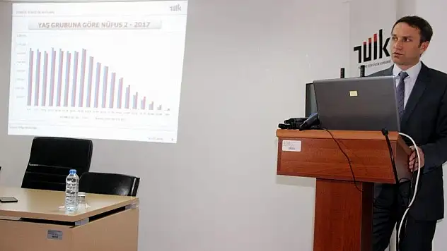 Kayseri'de ikamet eden nüfus 17 bin 742 kişi arttı
