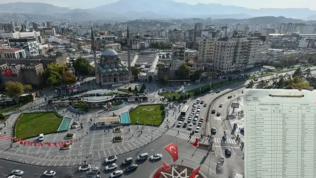 Kayseri'de listeler 5 günlüğüne asıldı! Kimlerin ismi yer aldı?