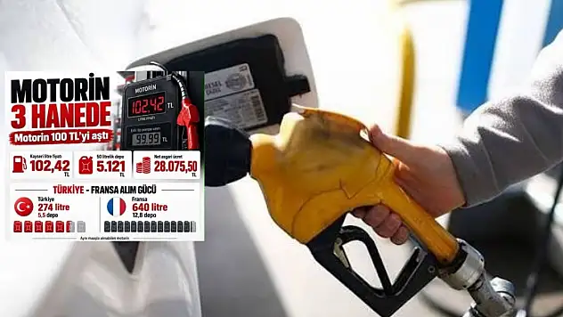 Kayseri'de motorin 100 lirayı geçti: 50 litrelik depo 5 bin TL'yi aştı