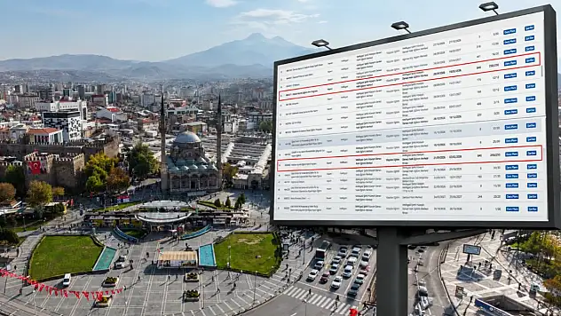 Kayseri'de 'paravan kurs' iddiası!