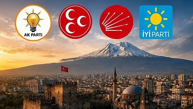 Kayseri'de son anket açıklandı! Bu pazar seçim olsa bakın hangi parti kazanır?