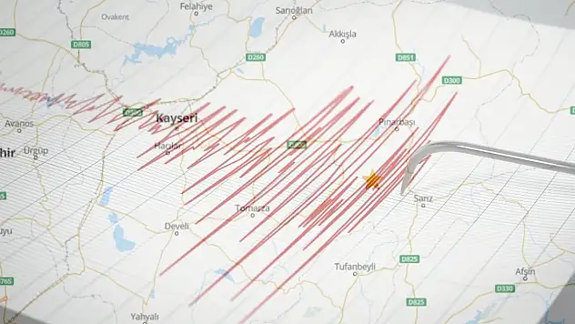 Kayseri'deki deprem sonrası uzman isimden açıklama geldi: Sarız fayına 15 kilometre...