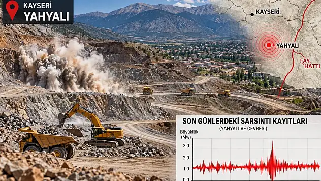 Kayseri'deki maden çalışmaları depremi tetikler mi? Uzmanı açıkladı