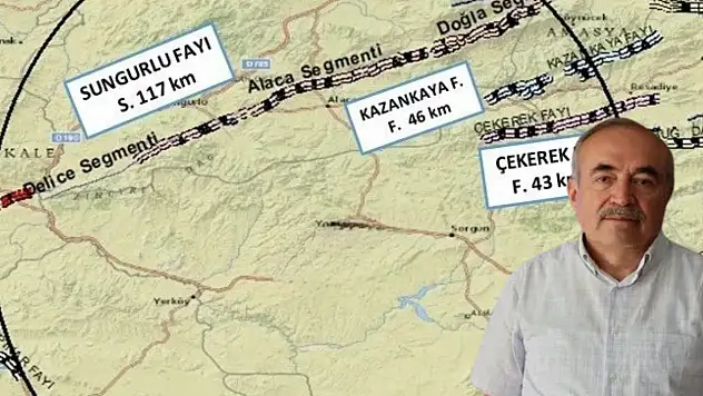 Kayseri'deki uzman isim komşu şehri uyardı! '7 ve üzeri deprem üretebilir'