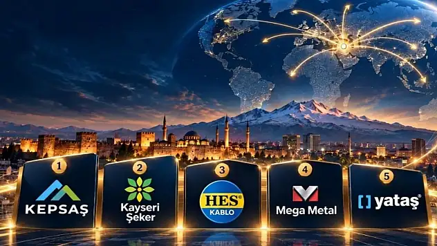 Kayseri'den 11 şirket Türkiye'nin devler ligine girdi
