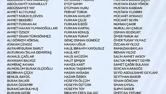 Kayseri'den 7 isim seçildi!