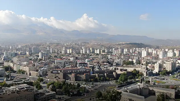 Kayseri için uyarı verildi! Tedbirinizi alın: Yarın saat 08.00'de başlayacak