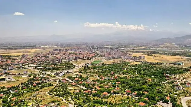 Kayseri 35`inci sırada! 