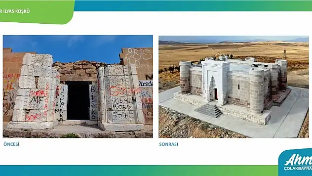 Kayseri'nin ilk medresesi restore edilecek