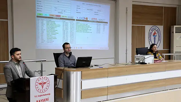 Kayseri'nin yeni doktorları hangi mahallelerde görev yapacak?