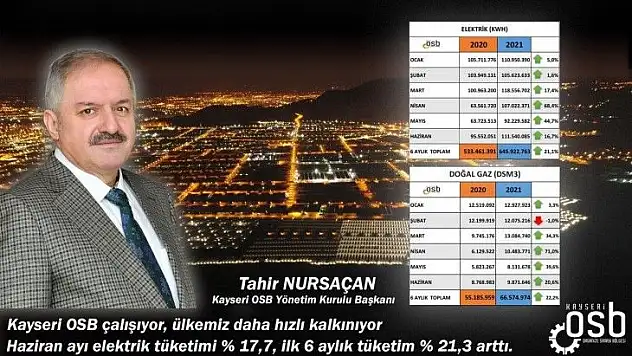 Nursaçan: Normalde büyürüz