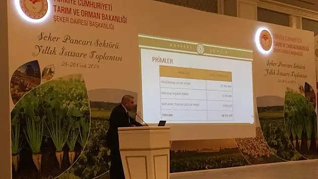 Kayseri Şeker, 'Şekerin Geleceği' Çalıştayında