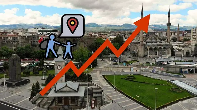 Kayseri terk mi ediliyor?