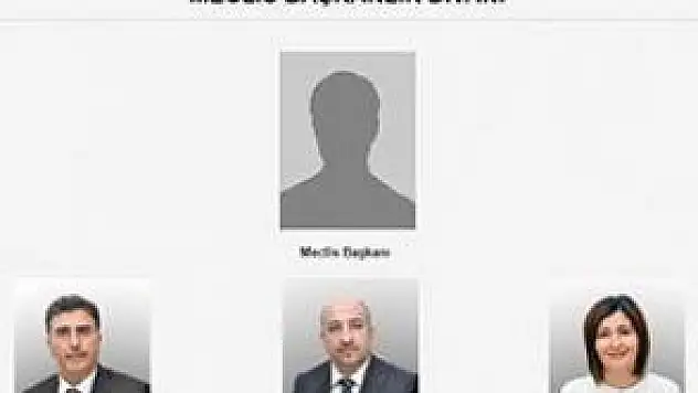 KAYSERİ TİCARET ODASI'NDA ÜYELER, ACİL TOPLANTIYA ÇAĞRILDI. 