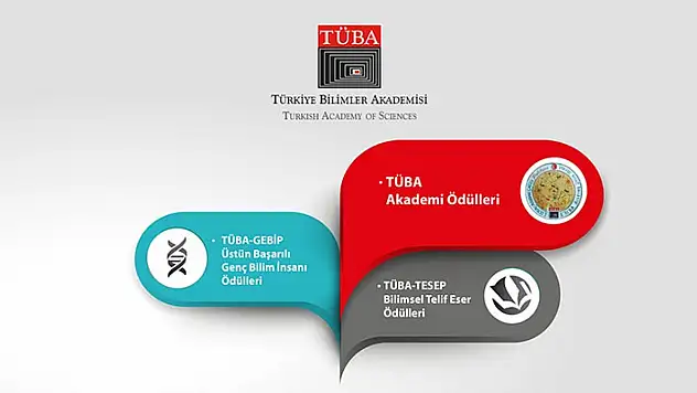 Kayseri'ye büyük onur: Genç bilim insanı Türkiye'nin en prestijli ödülüne layık görüldü