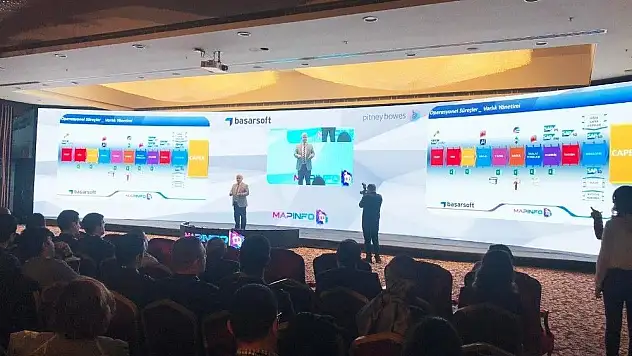 Kayserigaz Mapınfo Kullanıcıları Konferansı'na katıldı
