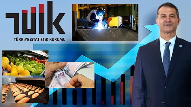 Kayserili Finans Profesöründen ekonomi için çarpıcı uyarı! Gıda fiyatları artacak mı?