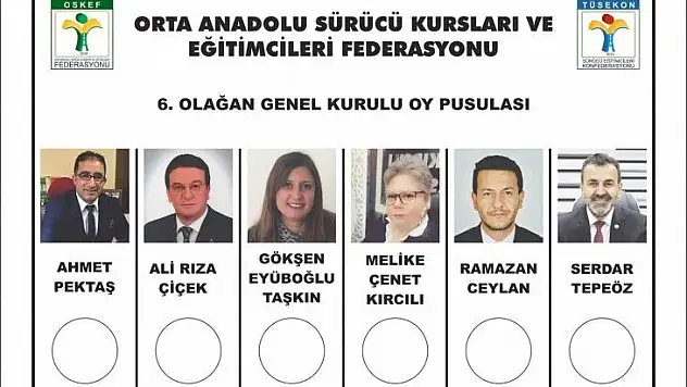 Kayserili isim o federasyonun başkanlığına aday oldu!