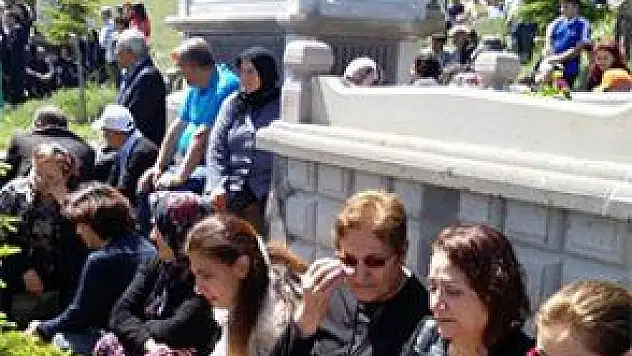 KERBELA'DAN, ANADOLU'YA  SÜREGELEN MEZAR TÖRENLERİ