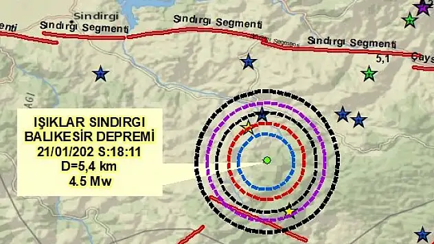 Korkutan deprem sonrası Evsen'den açıklama!