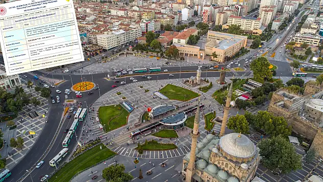 Meteoroloji Kayseri'yi yine uyardı!