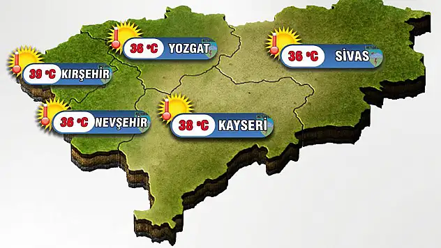 Meteoroloji uyardı: Kaydedilmiş en yüksek ve üzeri sıcaklığa ulaşılacak
